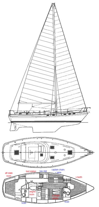 Morgan 41 Classic - EU BTW betaald - Center Cockpit - Liveaboard ongeveer klaar - Afbeelding 1